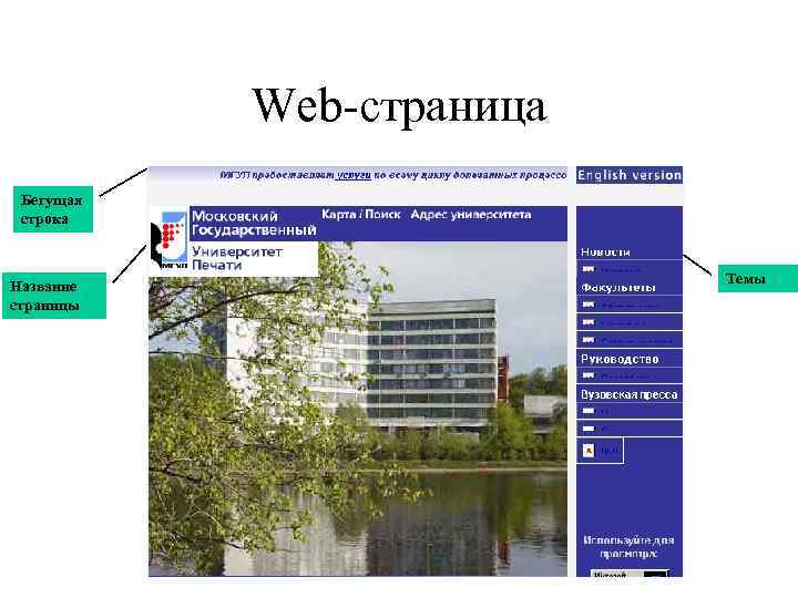 Web-страница Бегущая строка Название страницы Темы 