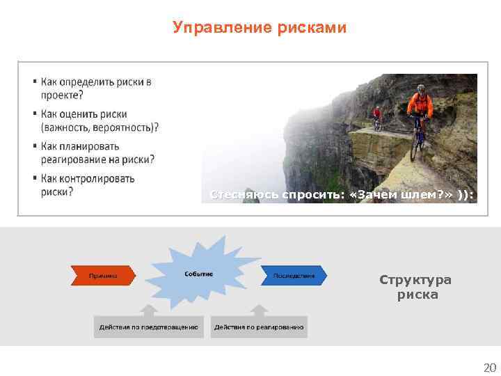 Управление рисками Стесняюсь спросить: «Зачем шлем? » )): Структура риска 20 