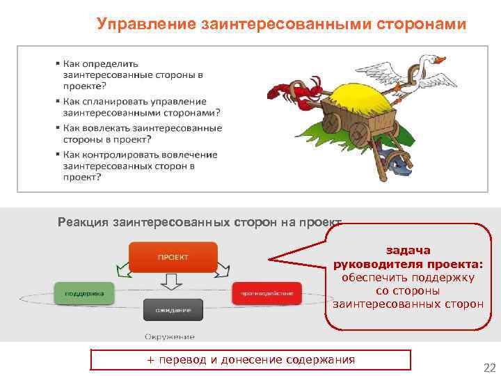 Инструменты управления заинтересованными сторонами проекта