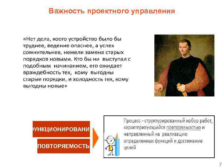 Важность проектного управления ФУНКЦИОНИРОВАНИЕ ПОВТОРЯЕМОСТЬ 7 