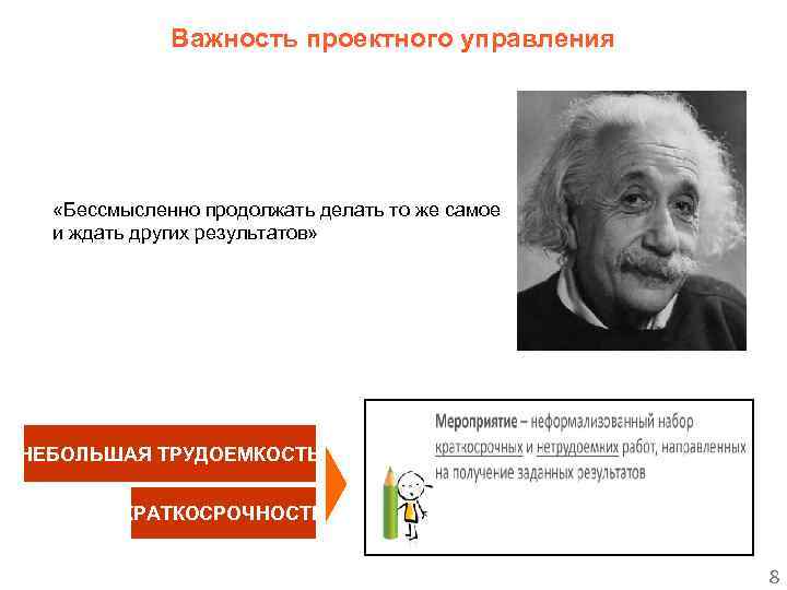 Важность проектного управления «Бессмысленно продолжать делать то же самое и ждать других результатов» НЕБОЛЬШАЯ