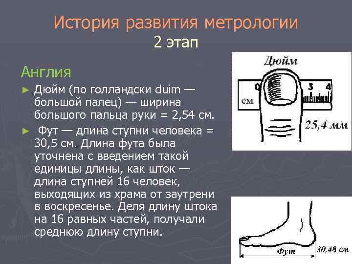 История развития метрологии 2 этап Англия Дюйм (по голландски duim — большой палец) —