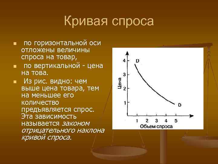 Кривая спроса n n n по горизонтальной оси отложены величины спроса на товар, по