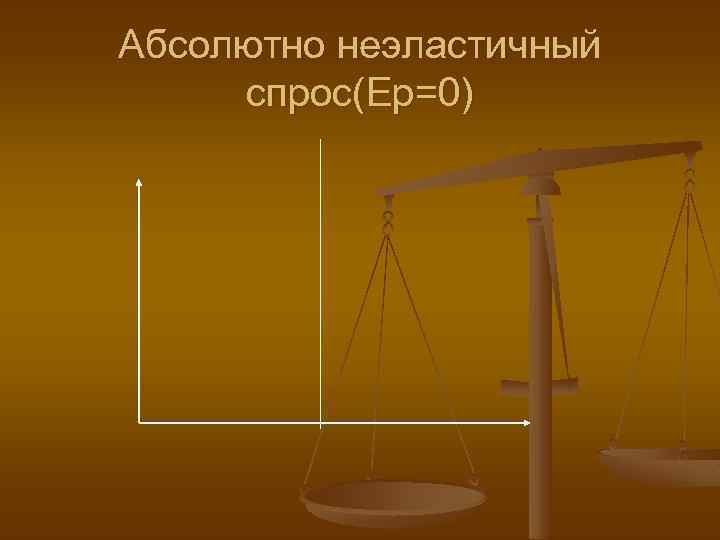 Абсолютно неэластичный спрос(Ер=0) 