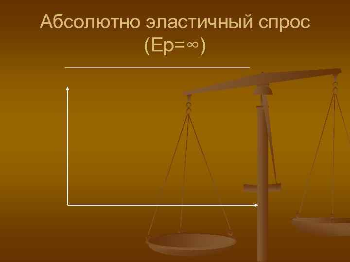 Абсолютно эластичный спрос (Ер=∞) 