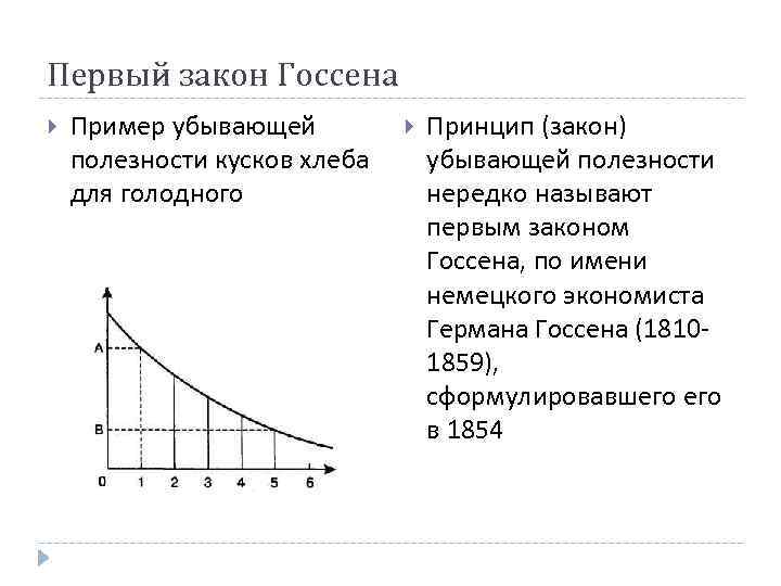 Два набора благ имеющие одинаковую полезность. Закон Германа Госсена. Первый закон Германа Госсена. Первый закон Госсена формула. Формула второго закона Госсена.