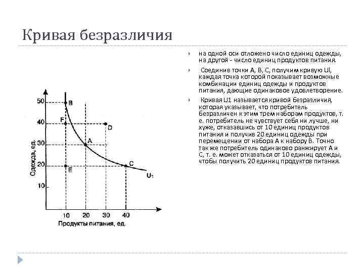 Кривая безразличия на одной оси отложено число единиц одежды, на другой - число единиц