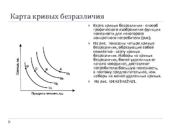 Кривые безразличия и норма замещения