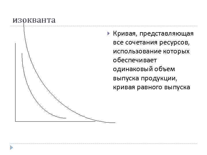 изокванта Кривая, представляющая все сочетания ресурсов, использование которых обеспечивает одинаковый объем выпуска продукции, кривая