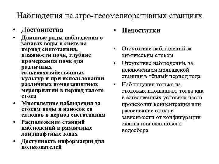  Наблюдения на агро-лесомелиоративных станциях • Достоинства     • Недостатки •