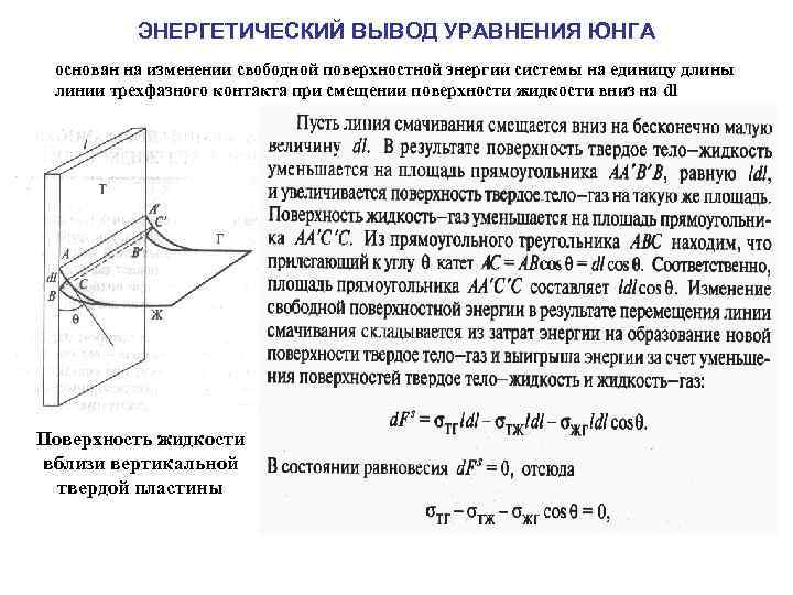 ЭНЕРГЕТИЧЕСКИЙ ВЫВОД УРАВНЕНИЯ ЮНГА основан на изменении свободной поверхностной энергии системы на единицу длины