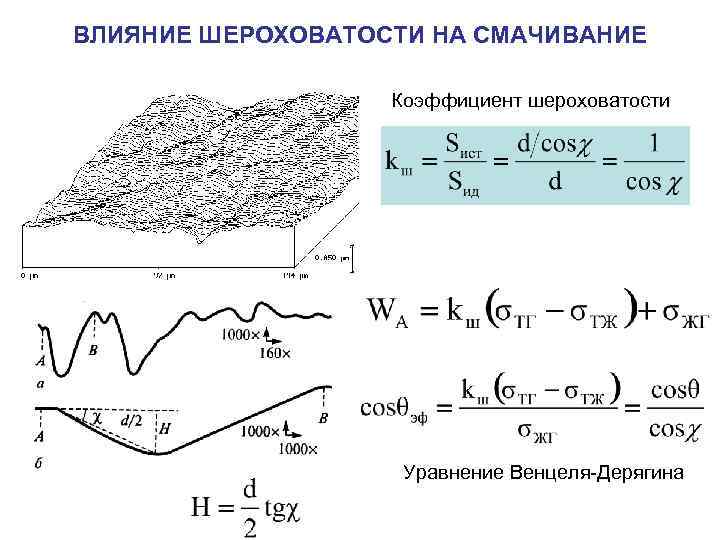 Коэффициент смачивания. Уравнение Венцеля Дерягина. Коэффициент шероховатости. Шероховатость влияние на смачивание.