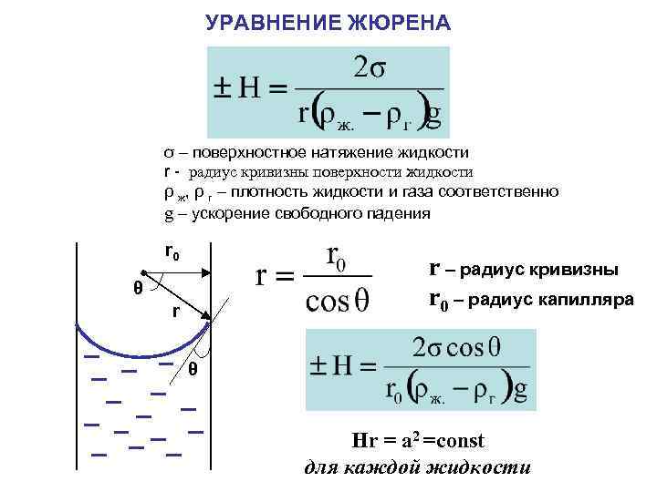 Радиус кривизны поверхности. Капиллярные явления формула Борелли-Жюрена. Формула Лапласа. Формула Жюрена. Капиллярные явления. Формула Жюрена.. Поверхностное натяжение жидкости определяется по уравнению Жюрена:.