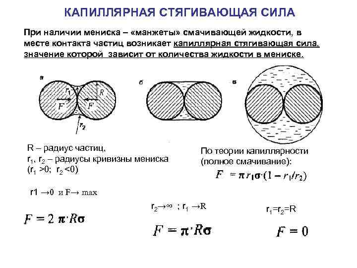 Мениск капилляра. Капиллярные силы. Капиллярные явления мениск. Мениск в капилляре. Образование мениска в физике.