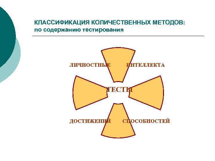 КЛАССИФИКАЦИЯ КОЛИЧЕСТВЕННЫХ МЕТОДОВ: по содержанию тестирования ЛИЧНОСТНЫЕ ИНТЕЛЛЕКТА ТЕСТЫ ДОСТИЖЕНИЙ СПОСОБНОСТЕЙ 