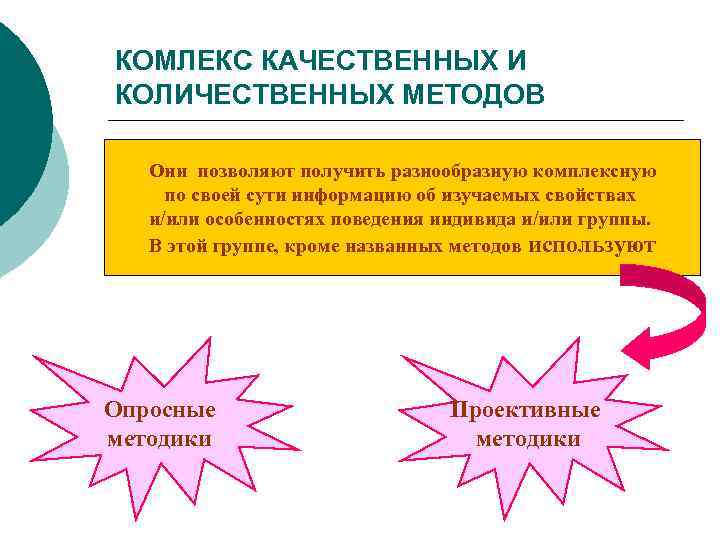 КОМЛЕКС КАЧЕСТВЕННЫХ И КОЛИЧЕСТВЕННЫХ МЕТОДОВ Они позволяют получить разнообразную комплексную по своей сути информацию