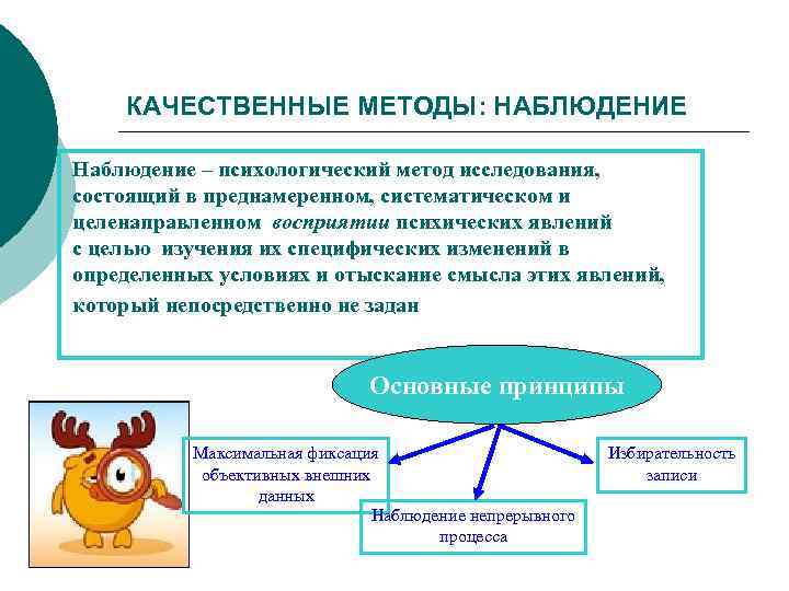 Преднамеренное наблюдение совершаемое по заранее обдуманному плану