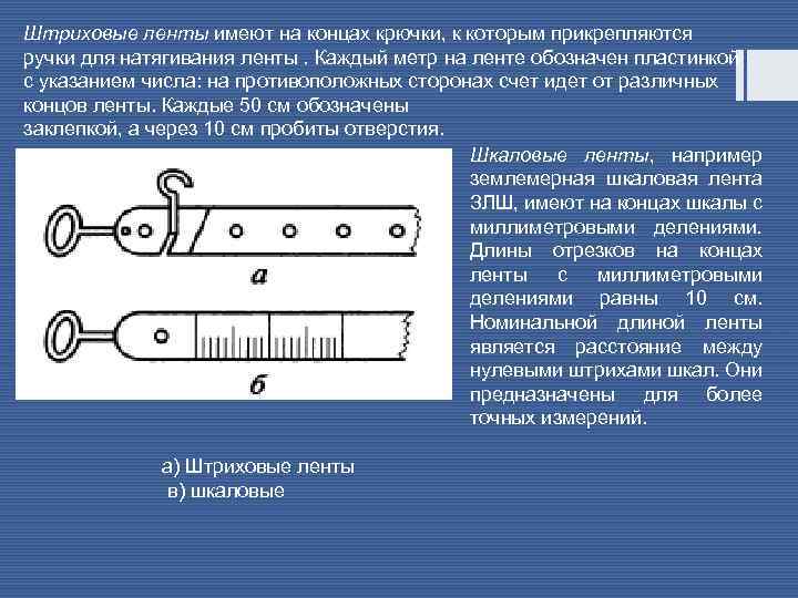 Мерно это. Штриховая лента. Штриховые и шкаловые ленты. Штриховые и шкаловые мерные ленты. Устройство штриховой ленты.