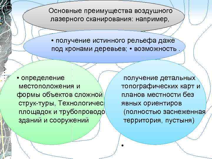 Основные преимущества воздушного лазерного сканирования: например, • получение истинного рельефа даже под кронами деревьев;