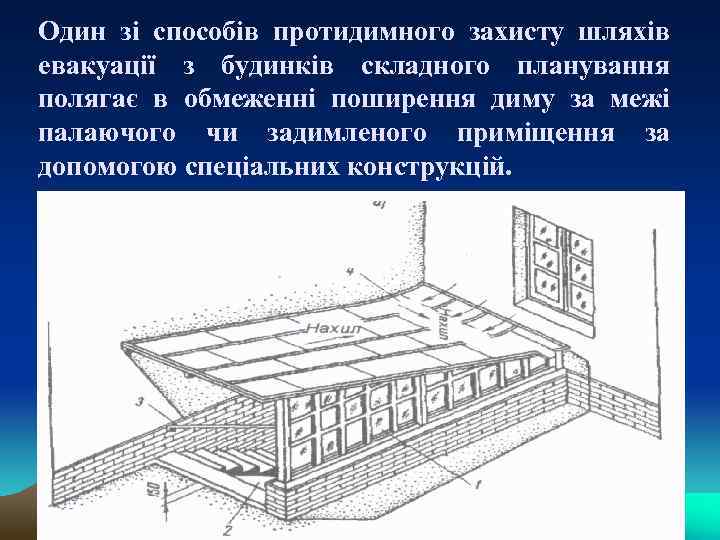 Один зі способів протидимного захисту шляхів евакуації з будинків складного планування полягає в обмеженні