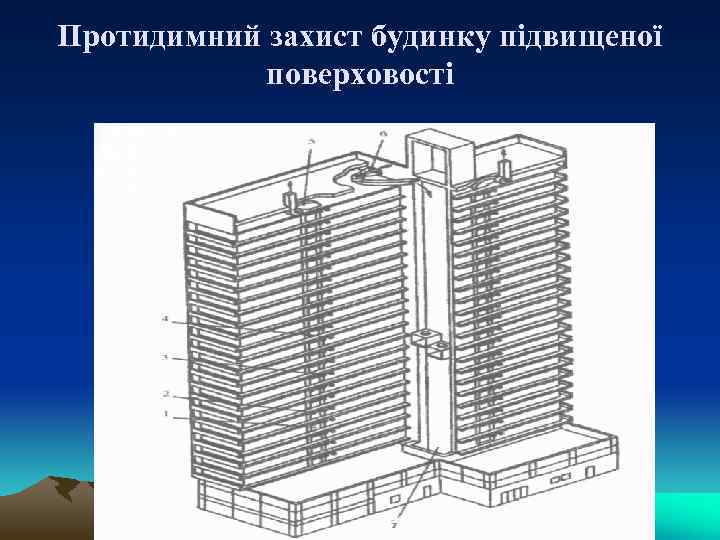 Протидимний захист будинку підвищеної поверховості 