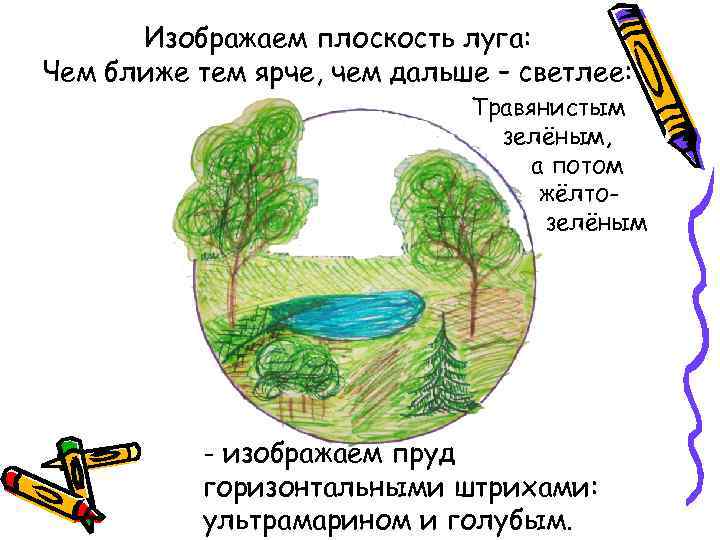 Изображаем плоскость луга: Чем ближе тем ярче, чем дальше – светлее: Травянистым Стволы и