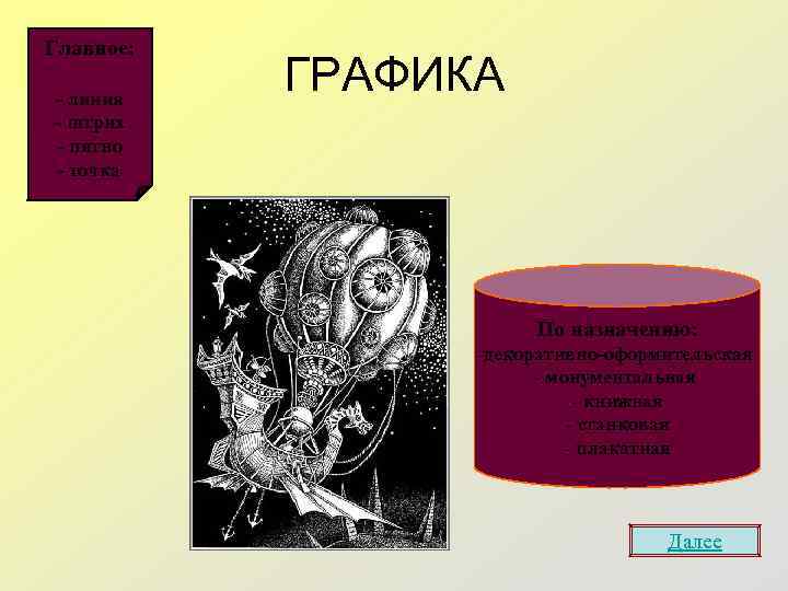 Главное: - линия - штрих - пятно - точка ГРАФИКА По назначению: -декоративно-оформительская -