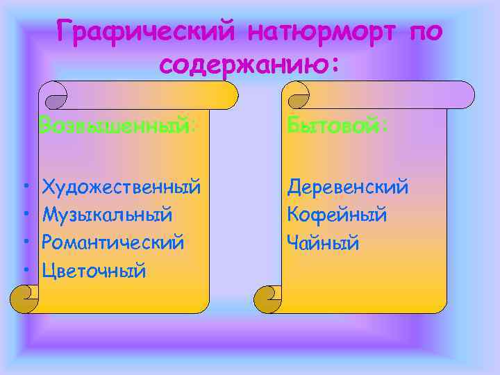  Графический натюрморт по  содержанию:  Возвышенный: Бытовой:  •  Художественный 