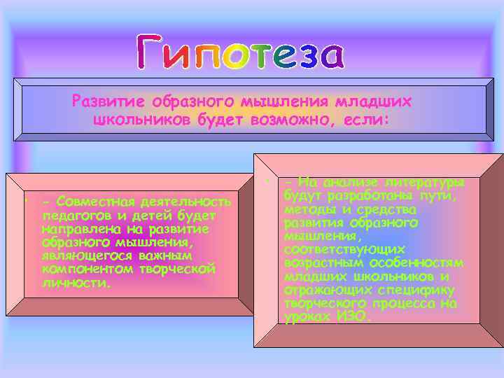  Развитие образного мышления младших   школьников будет возможно, если:   