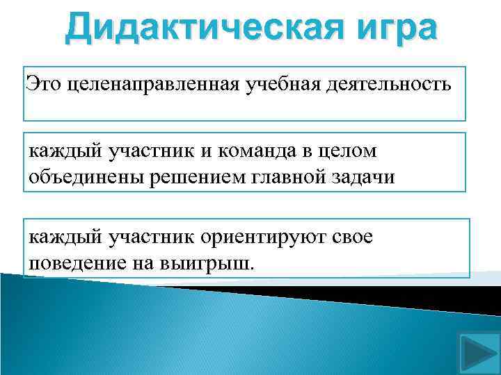 Дидактическая игра Это целенаправленная учебная деятельность каждый участник и команда в целом объединены решением