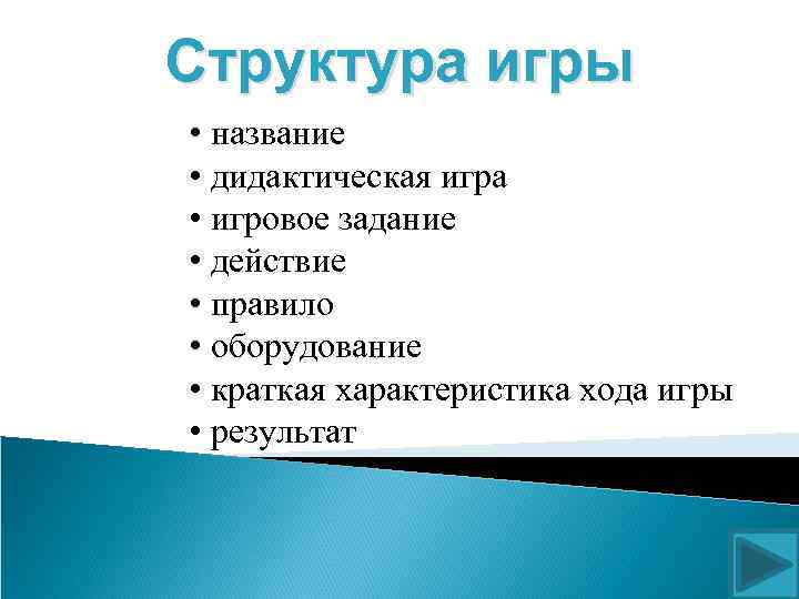 Структура игры • название • дидактическая игра • игровое задание • действие • правило