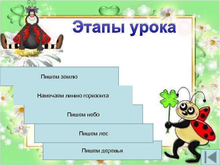 Этапы урока Пишем землю Намечаем линию горизонта Пишем небо Пишем лес Пишем деревья 