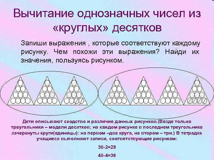 Вычитание однозначных чисел из «круглых» десятков Запиши выражения , которые соответствуют каждому рисунку. Чем
