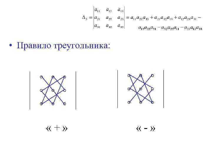  • Правило треугольника: «+» «-» 