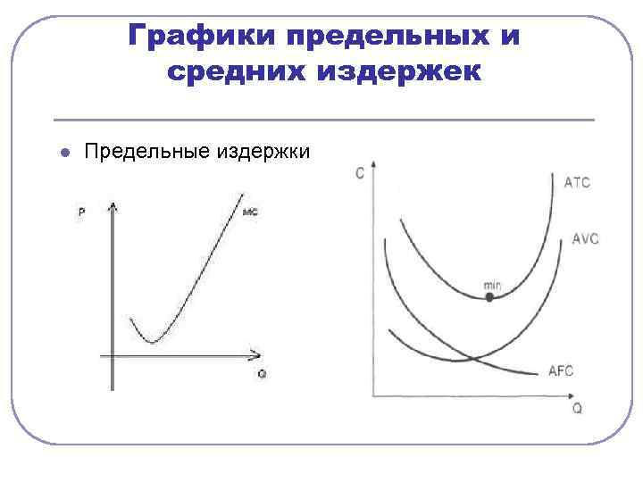 Графики предельных и средних издержек l Предельные издержки 