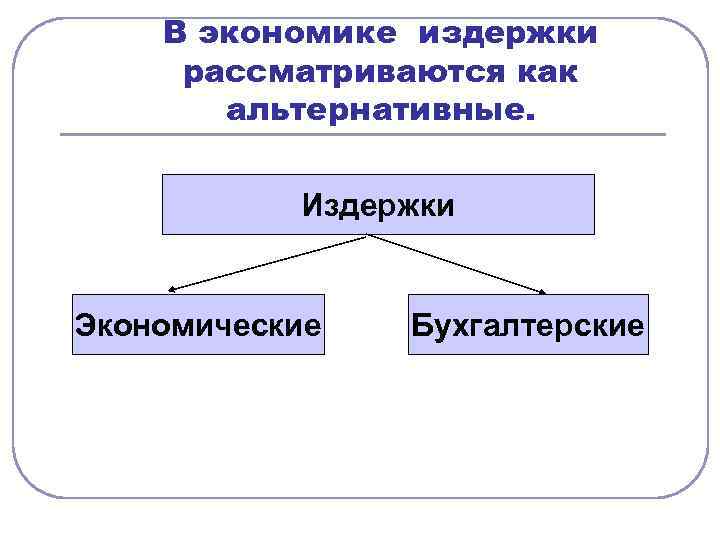 В экономике издержки рассматриваются как альтернативные. Издержки Экономические Бухгалтерские 