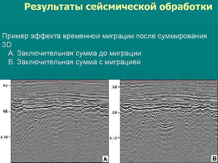 Результаты сейсмической обработки Пример эффекта временной миграции после суммирования 3 D A. Заключительная