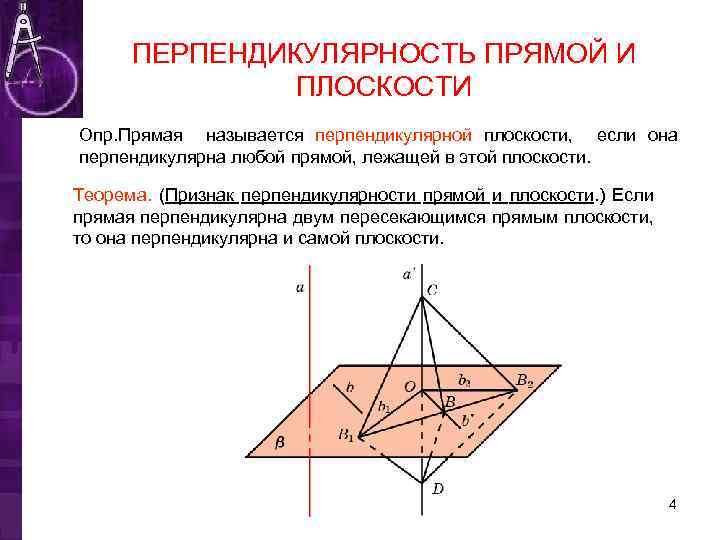 Если прямая перпендикулярна плоскости то она