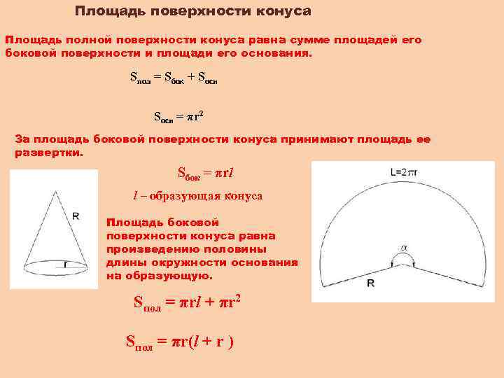 Площадь поверхности конуса Площадь полной поверхности конуса равна сумме площадей его боковой поверхности и