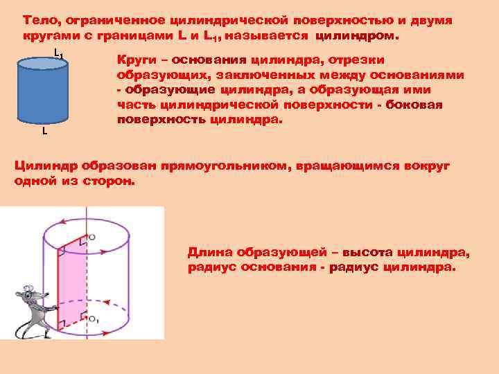 Тело, ограниченное цилиндрической поверхностью и двумя кругами с границами L 1, называется цилиндром. L