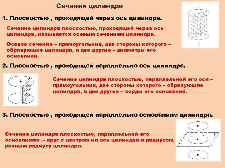 Сечения цилиндра 1. Плоскостью , проходящей через ось цилиндра. Сечение цилиндра плоскостью, проходящей через