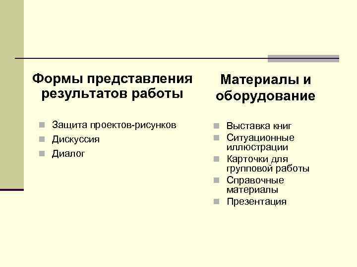Формы представления результатов работы n Защита проектов-рисунков n Дискуссия n Диалог Материалы и оборудование