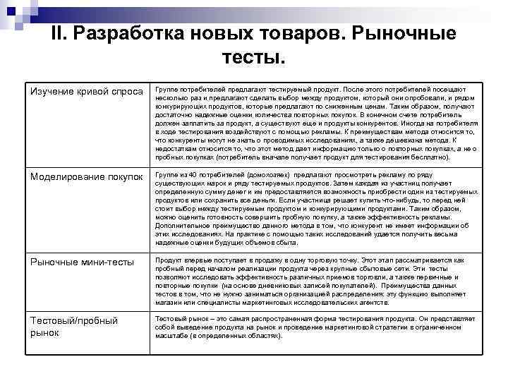  II. Разработка новых товаров. Рыночные тесты. Изучение кривой спроса Группе потребителей предлагают тестируемый