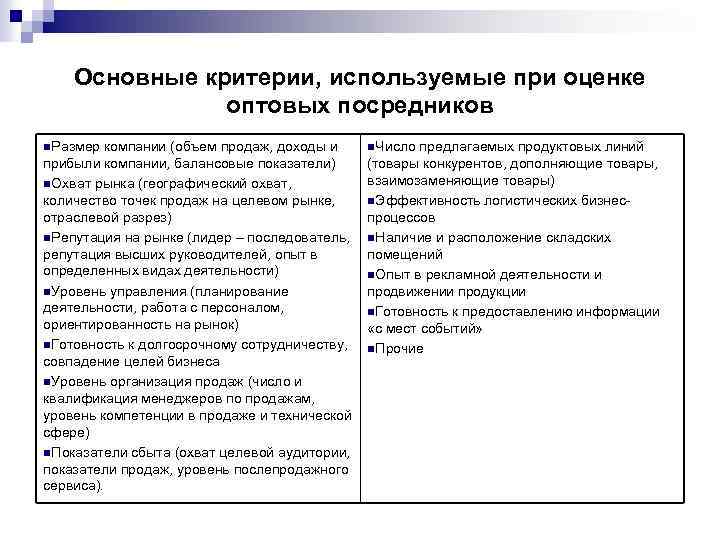 Основные критерии, используемые при оценке оптовых посредников n. Размер компании (объем продаж, доходы и