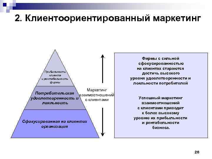 Тест клиентоориентированность сотрудника. Концепция клиентоориентированности. Клиентоориентированность в маркетинге. Маркетинговые подходы в формировании клиентоориентированной. Принципы клиентоориентированного подхода.