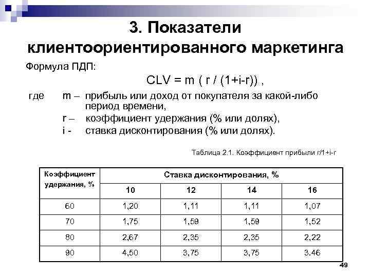 3 какой коэффициент