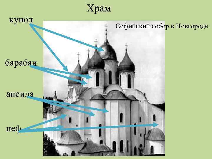 Софийский собор в новгороде чертеж