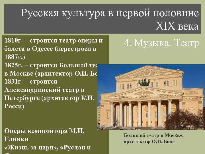  Русская культура в первой половине XIX века 1810 г. – строится театр оперы
