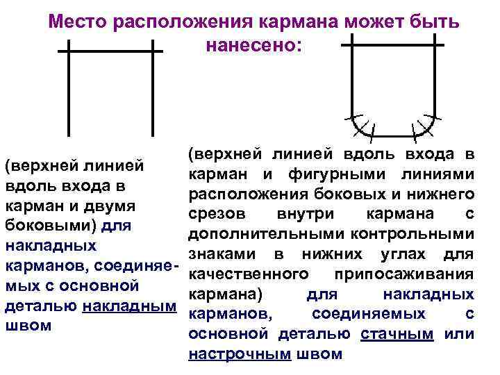 Линия кармана фото