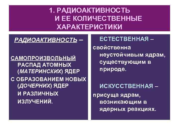 1. РАДИОАКТИВНОСТЬ И ЕЕ КОЛИЧЕСТВЕННЫЕ ХАРАКТЕРИСТИКИ РАДИОАКТИВНОСТЬ – САМОПРОИЗВОЛЬНЫЙ РАСПАД АТОМНЫХ (МАТЕРИНСКИХ) ЯДЕР С